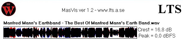 Manfred Mann's Earthband - The Best Of Manfred Mann's Earth Band Re - Mastered 1999