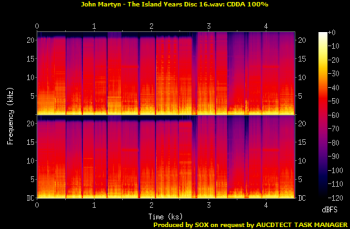 John Martyn: The Island Years - 18 Disc Box Set Universal-Island Records 2013
