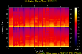 Eric Clapton: 2 Albums - Hybrid SACD Audio Fidelity 2014