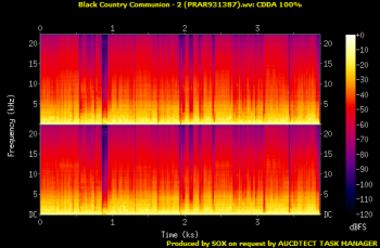 Black Country Communion: 2 (2011) (2011, J&R Adventures, PRAR931387, USA)