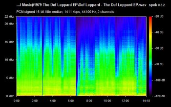Def Leppard - The CD Box: Volume 1 / 7CD Box Set Universal Music