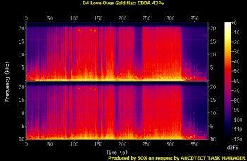 Dire Straits - Love over Gold 1982 (UK 1996 VERTIGO 800-088-2-6)