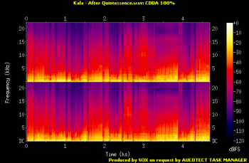 Quintessence: 5 Albums 1969-1972 &#9679; After Quintessence: The Complete Kala Recordings 1973 &#9679; Shiva's Quintessence 2011