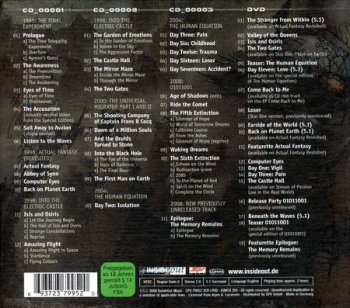 Ayreon - Timeline (3CD) (2008)
