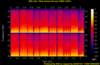 Billy Joel: Albums Collection - MFSL / Audio Fidelity / Blu-spec CD2