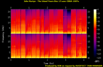 John Martyn: The Island Years - 18 Disc Box Set Universal-Island Records 2013