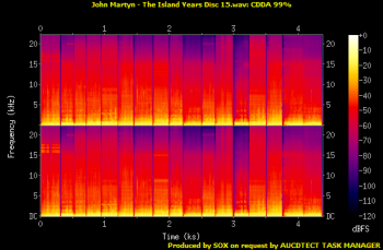 John Martyn: The Island Years - 18 Disc Box Set Universal-Island Records 2013