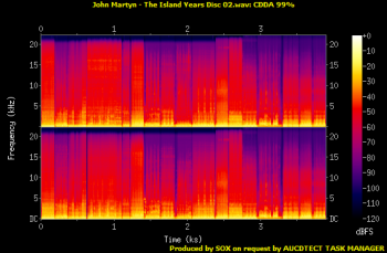 John Martyn: The Island Years - 18 Disc Box Set Universal-Island Records 2013