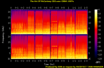 2014 The Art Of McCartney: 4CD + DVD + 4LP + USB - Super Deluxe Box Set Arctic Poppy